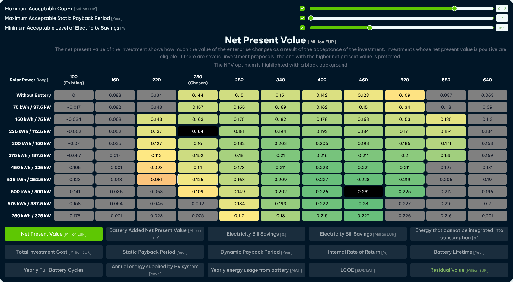 Hero image with solar analytics